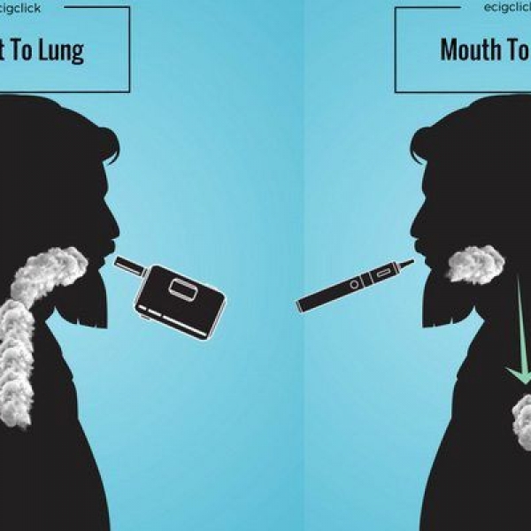 Mount to lung và Direct to lung - có gì khác nhau giữa 2 thuật ngữ này ? 